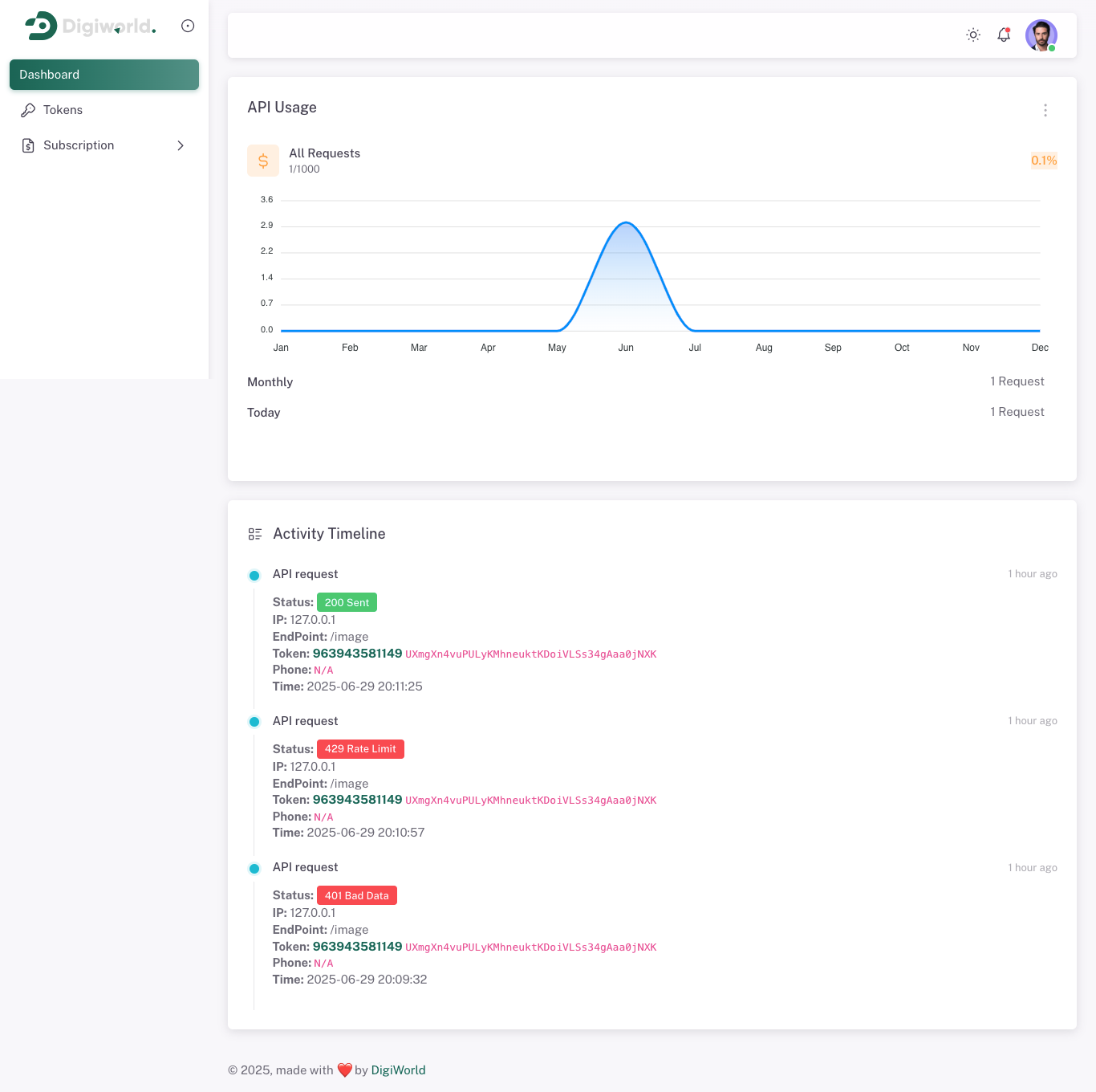 WhatsApp API Dashboard